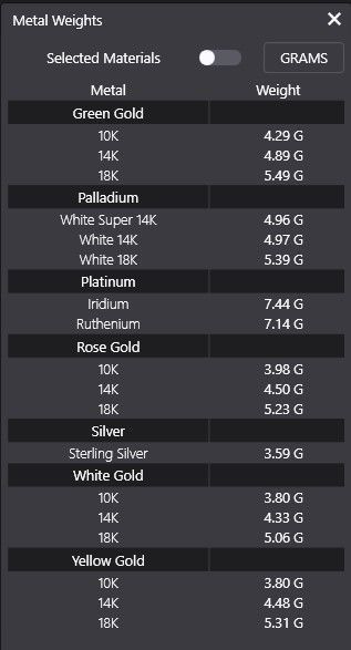 Bypass Ring Free 3D model_7