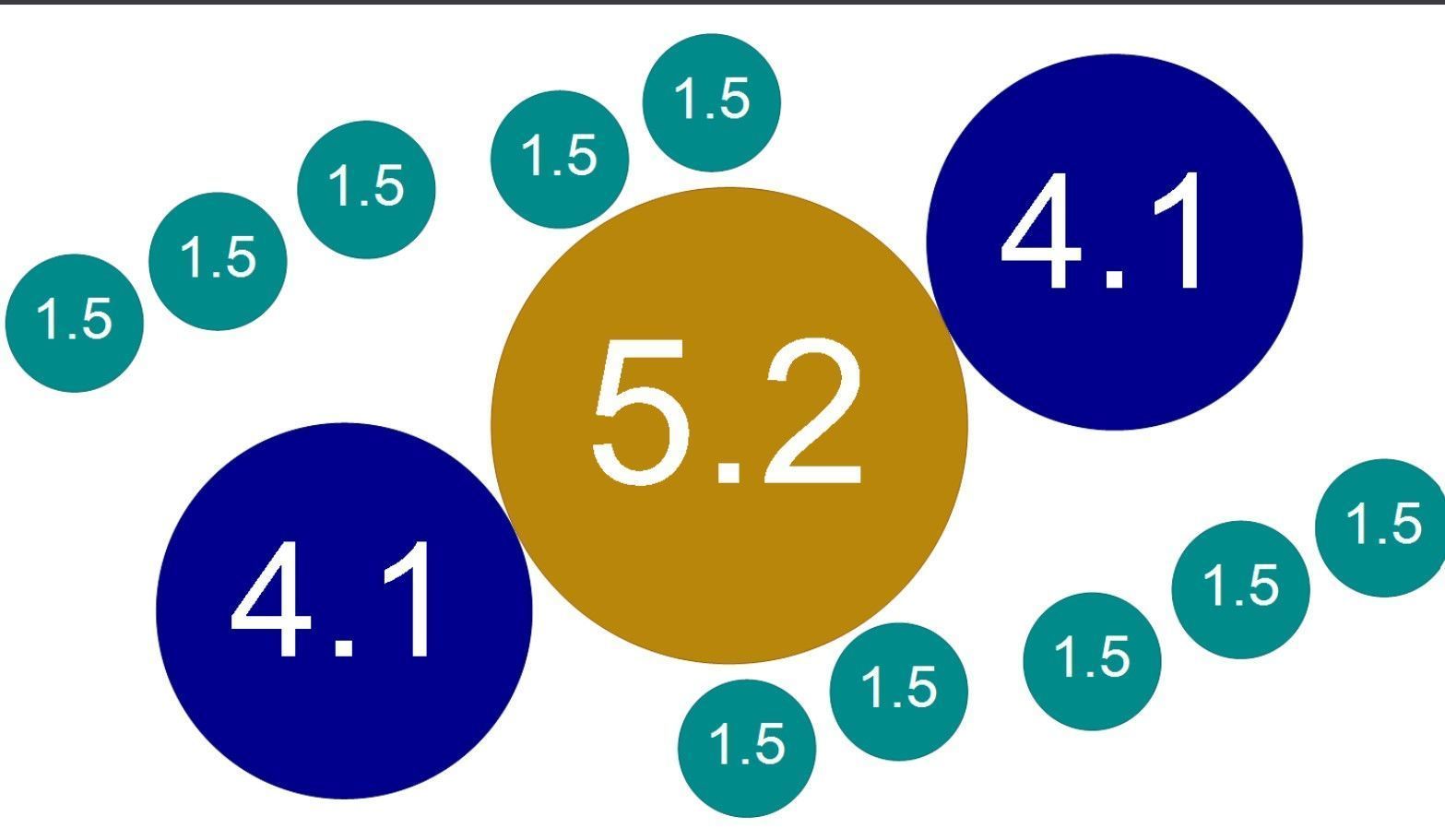 Bypass Ring Free 3D model_5