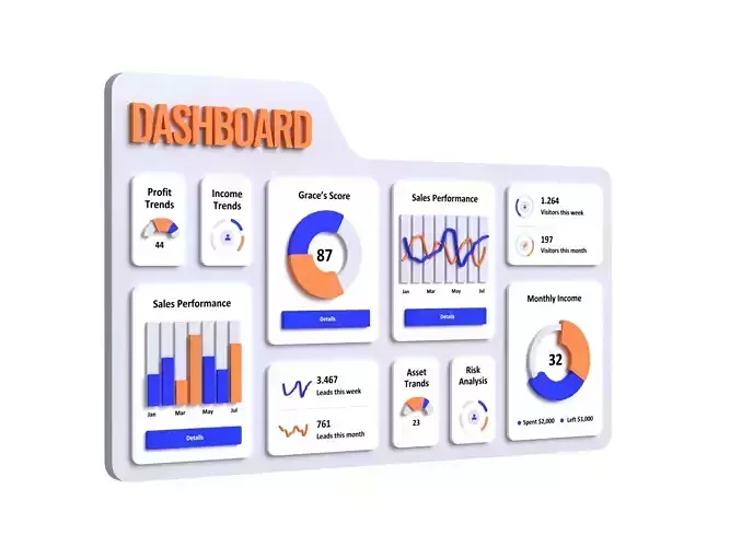 UI Statistics Graph Tax Analytic Dashboard Interface Free 3D model