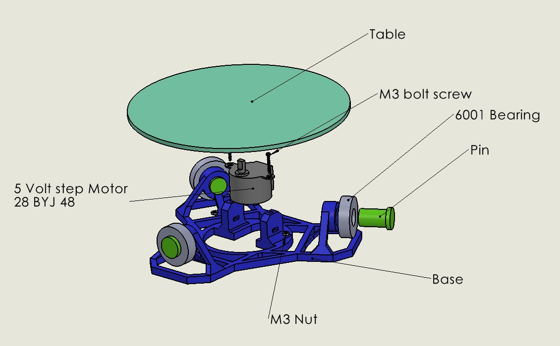 3D Scan Table 3D print model_3