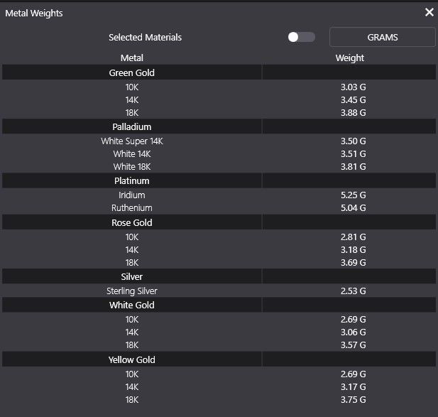 Interlocking Hearts Pendant  Free 3D model_5