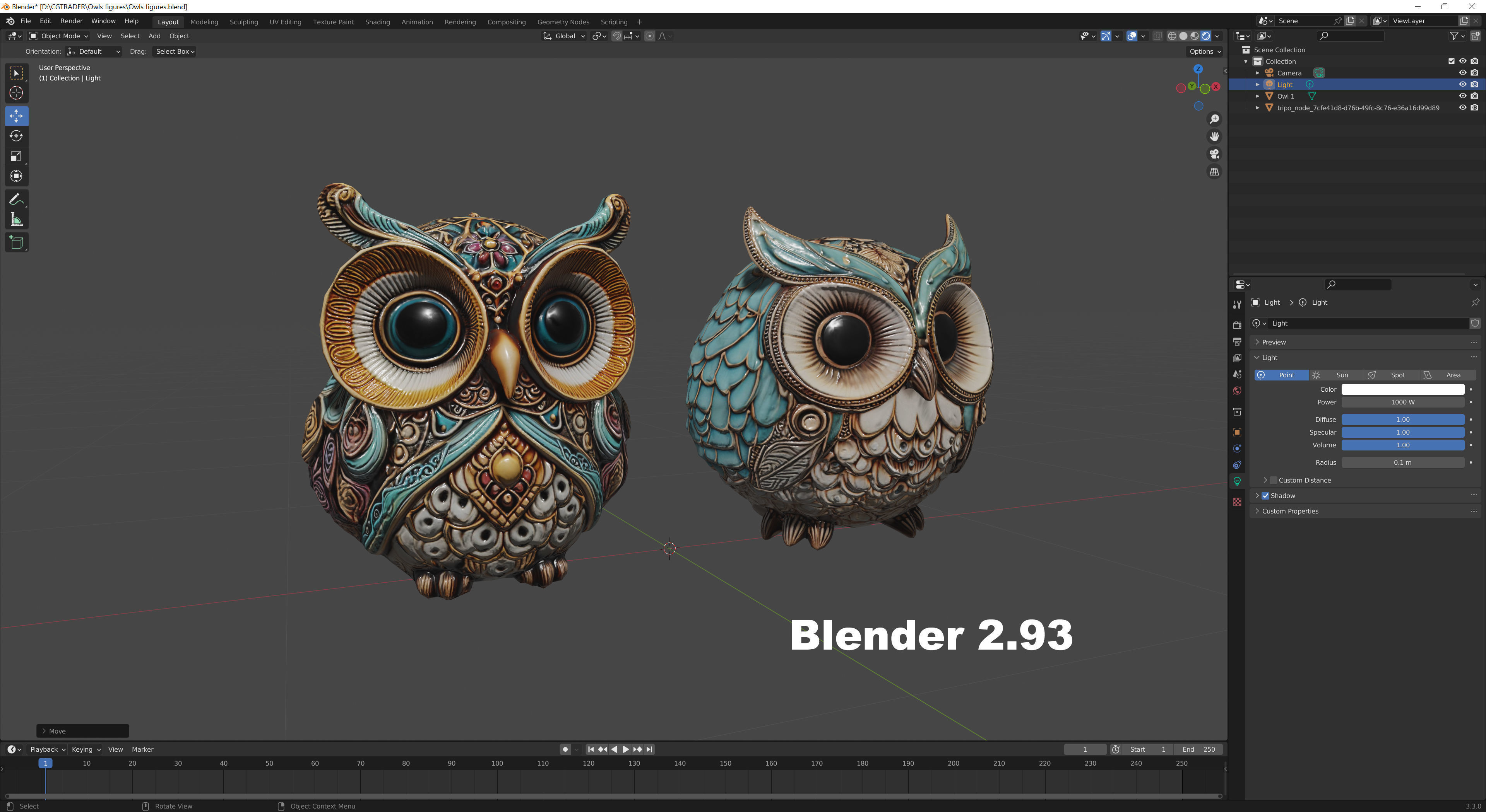 Owls figures Low-poly 3D model_12