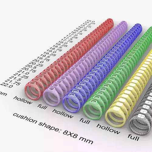 Cushion 8x8 mm Signet Rings 174 items