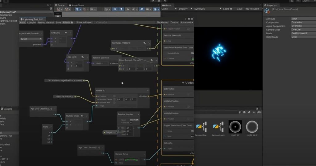 Unity VFX Graph - Lightning Trail 3D model_3