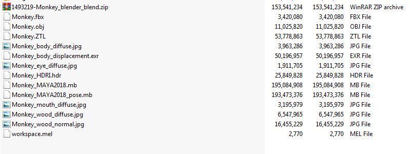 Realistic Monkey Fur Rigged 3D model_28