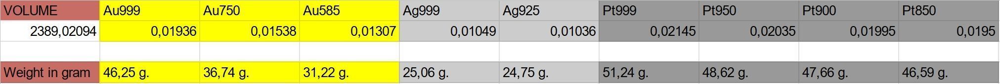 Crow skull 3D print model_14