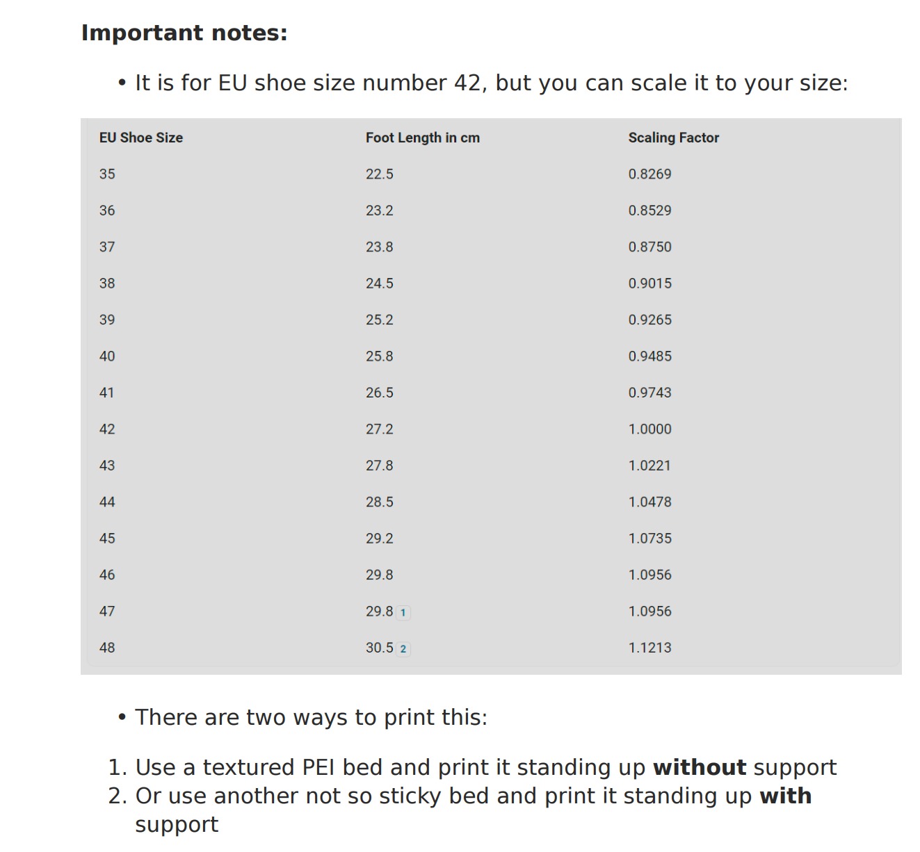 Tesla Cybertruck-Inspired 3D Printed Slippers 3D print model_7