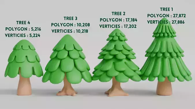 3D Cute Cartoon Tree Game Asset Collection