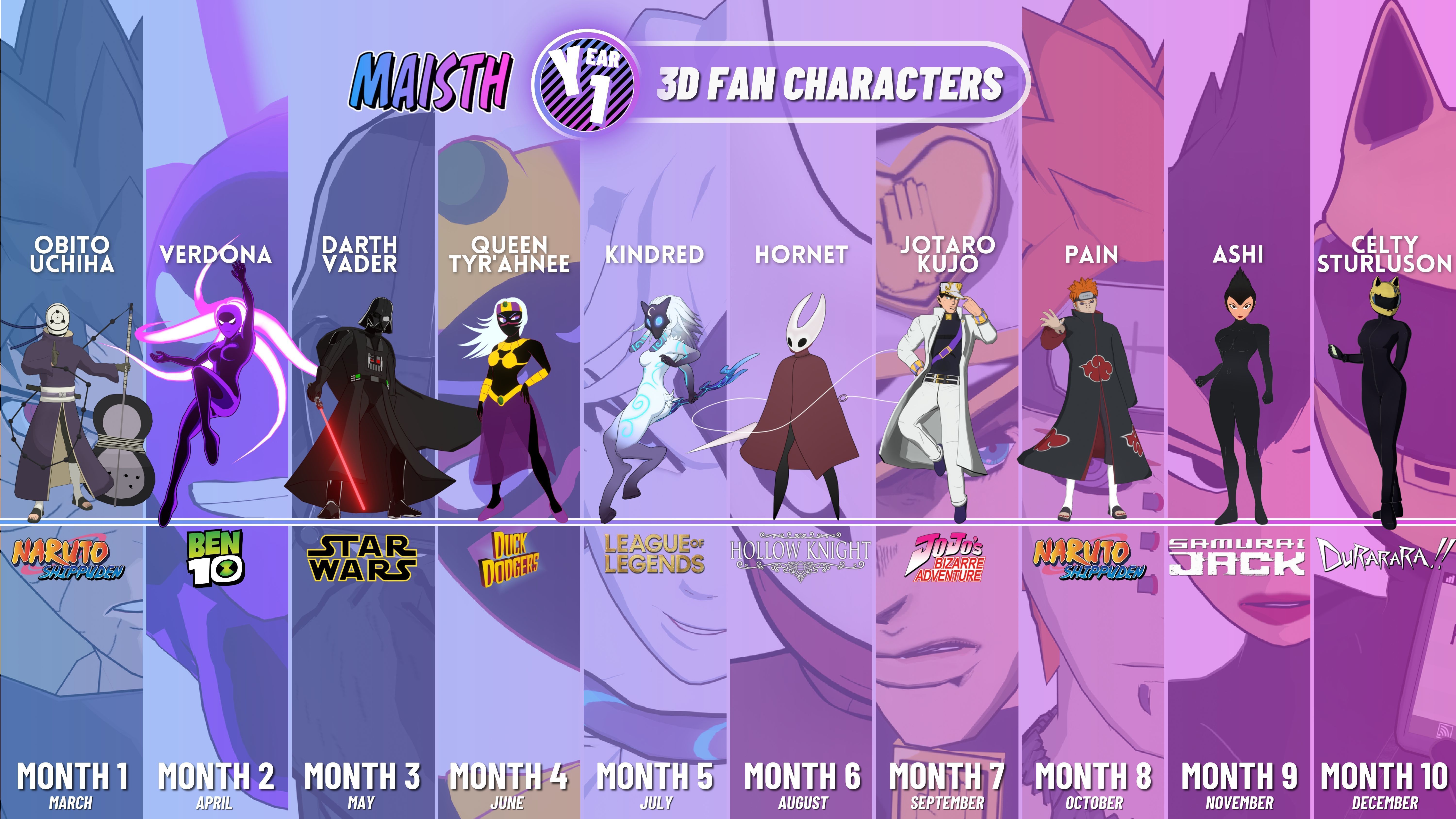 3D Fan Characters Year 1 3D Model Collection_13