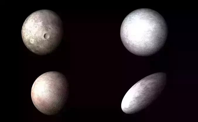 Dwarf Planets Collection
