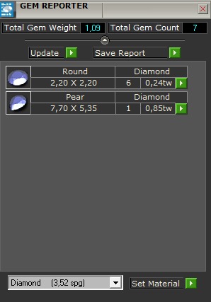 Ring with pear head and leaves shank 4927 3D print model_2