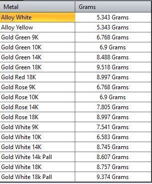 Medusa Face Ring Texture 3D print model_15