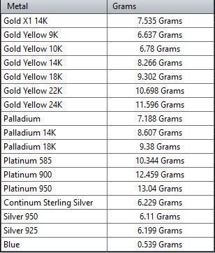 Medusa Face Ring Texture 3D print model_16