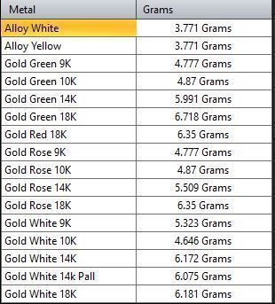 Direct Casting Flower Pendant 3D model Texture 3D print model_14