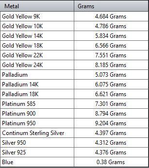 Direct Casting Flower Pendant 3D model Texture 3D print model_15