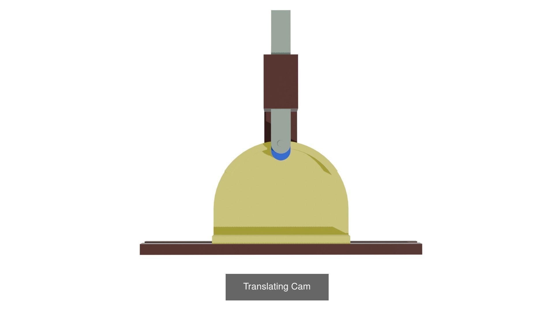 Cam Mechaninsm 3D Model Collection_4