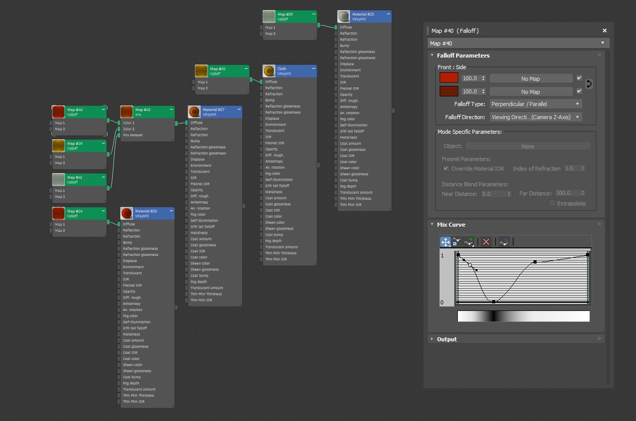 Butterfly Abaya Walk Cycle 3D model_16