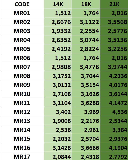 NEW RING COLLECTION WITH STONE-MR09- 3D print model_5
