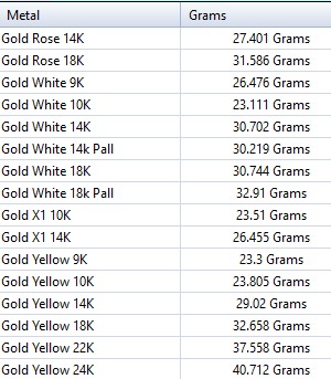 Dog Yorkshire Terrier Pendant  3D print model_17