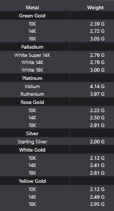 Ring Fusion 3D print model_4