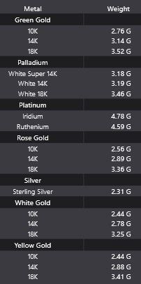 Ring Fusion 3D print model_4
