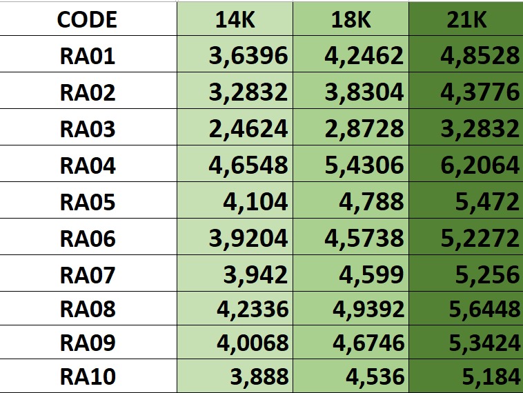 SEA WAVE RING COLLECTION-RA04- 3D print model_4