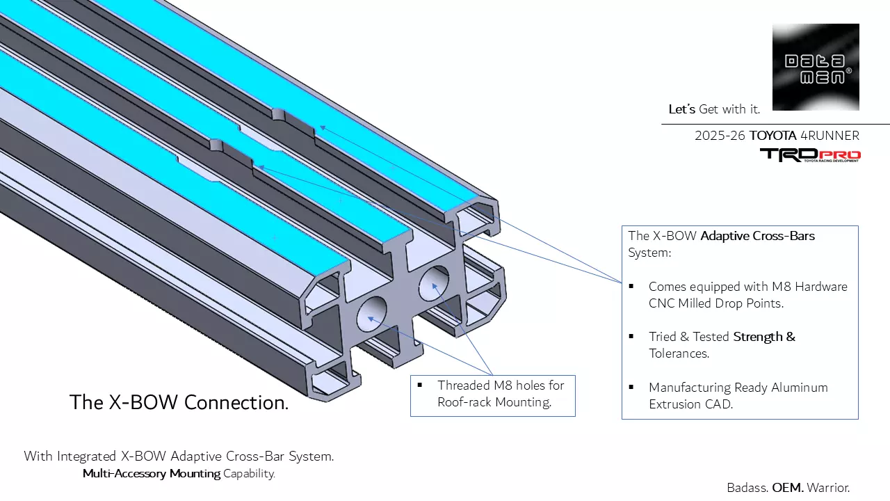 2025 TOYOTA 4Runner Roof Rack datamen X-BOW Ultra Cross Bars 3D model_25