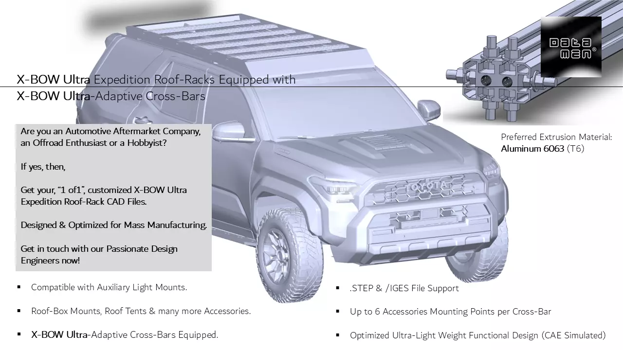 2025 TOYOTA 4Runner Roof Rack datamen X-BOW Ultra Cross Bars 3D model_0