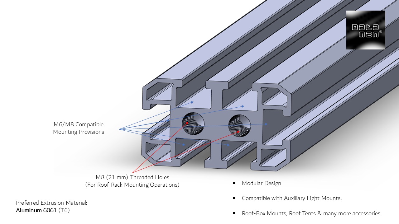 2025 TOYOTA 4Runner Roof Rack datamen X-BOW Ultra Cross Bars 3D model_5