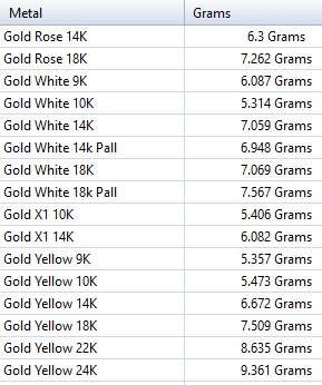 Masonic Emblem Pendant 32 Degree Mason Medallion 3D print model_9