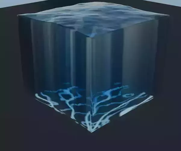 water animation moving water used for making lakes or oceans