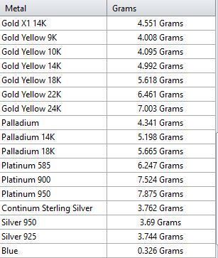 Direct Casting Pendant 3D model Texture 3D print model_18