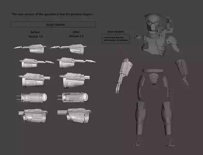 Predator 1987 Full Right Gauntlet with Wristblades 3D print model