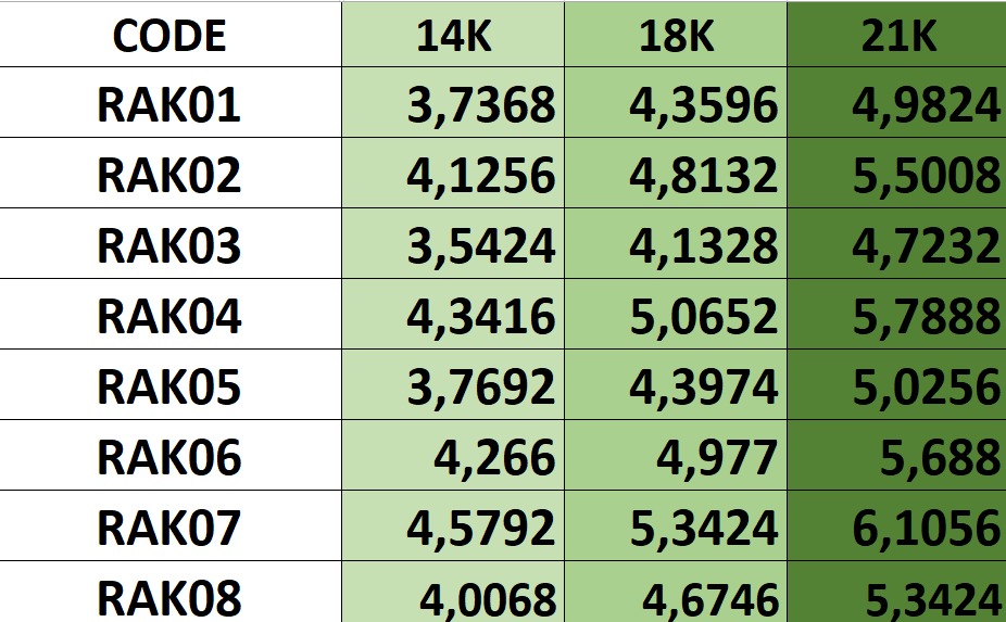 MOVABLE FUSION RING COLLECTION-RAK07- 3D print model_1