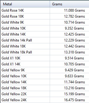 Jewelry Chinese Zodiac pig necklace golden pig pendant charm  3D print model_17