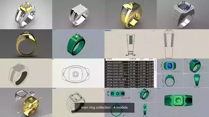 man ring collection 
