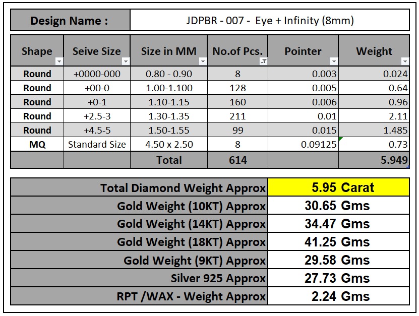 Custom Evil Eye with Infinity Link Bracelet - Devil Eye Bracelet 3D print model_18