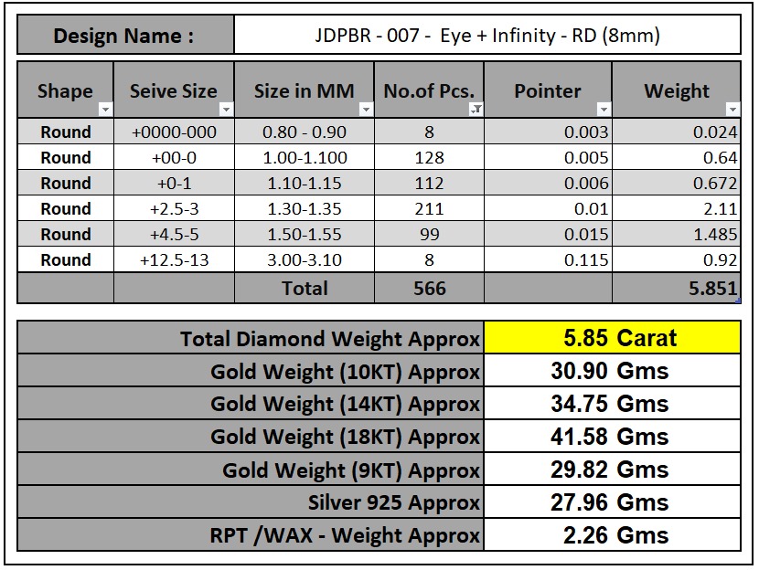 Custom Evil Eye with Infinity Link Bracelet - Devil Eye Bracelet 3D print model_18