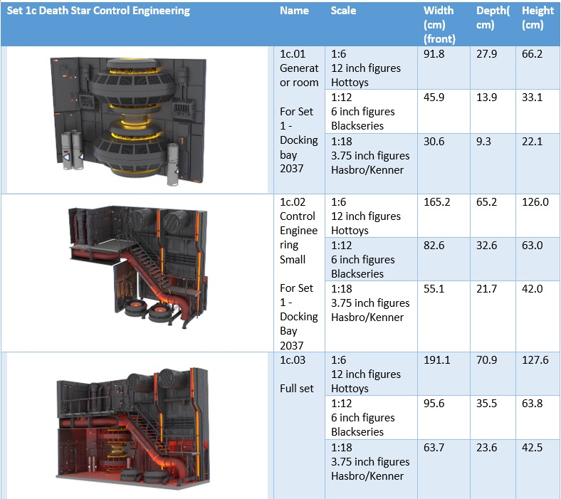 Set 1c - Death Star Control Engineering 1-6 scale Hottoys  3D Model Collection_25