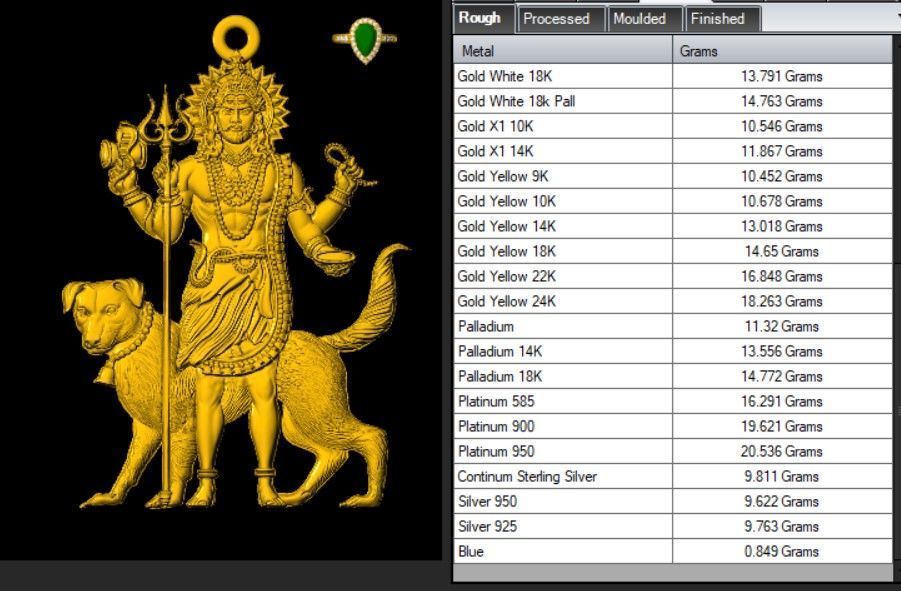 Lord Kaal Bhairav Gold Silver Pendant 3D print model_29