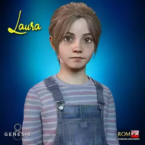 RFX Laura SH For G8F And G81F 3D model