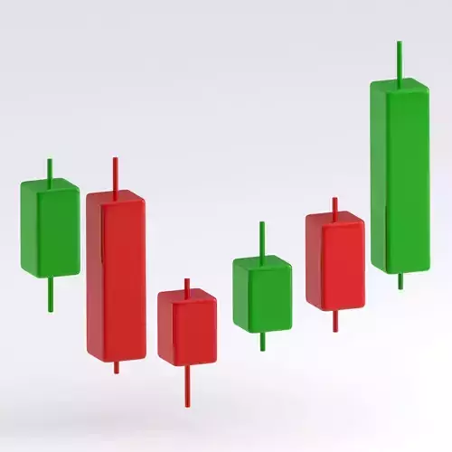 Candlestick Chart 01 3D model