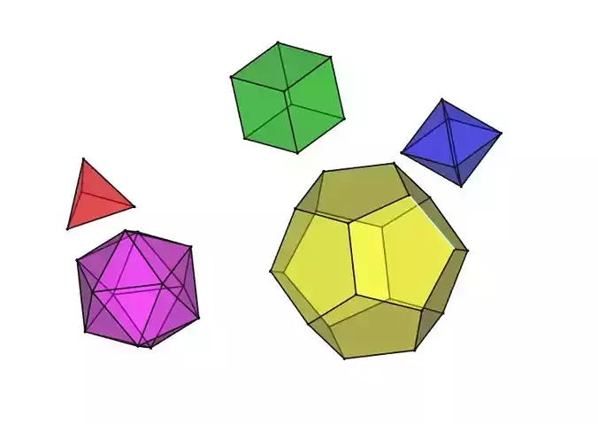 All five types of Platonic solids