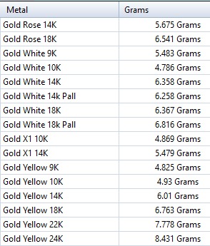 Hen Chicken Pendant 3D print model_17