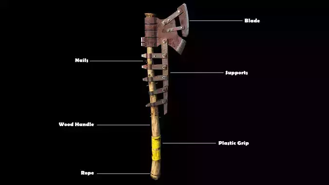 Modern Axe