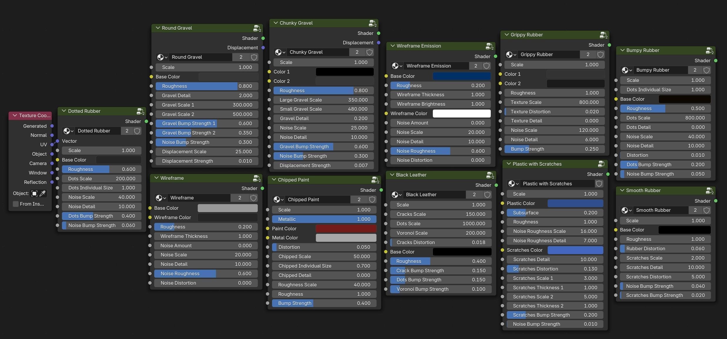 Blender Procedural Material Pack 24 Texture_3