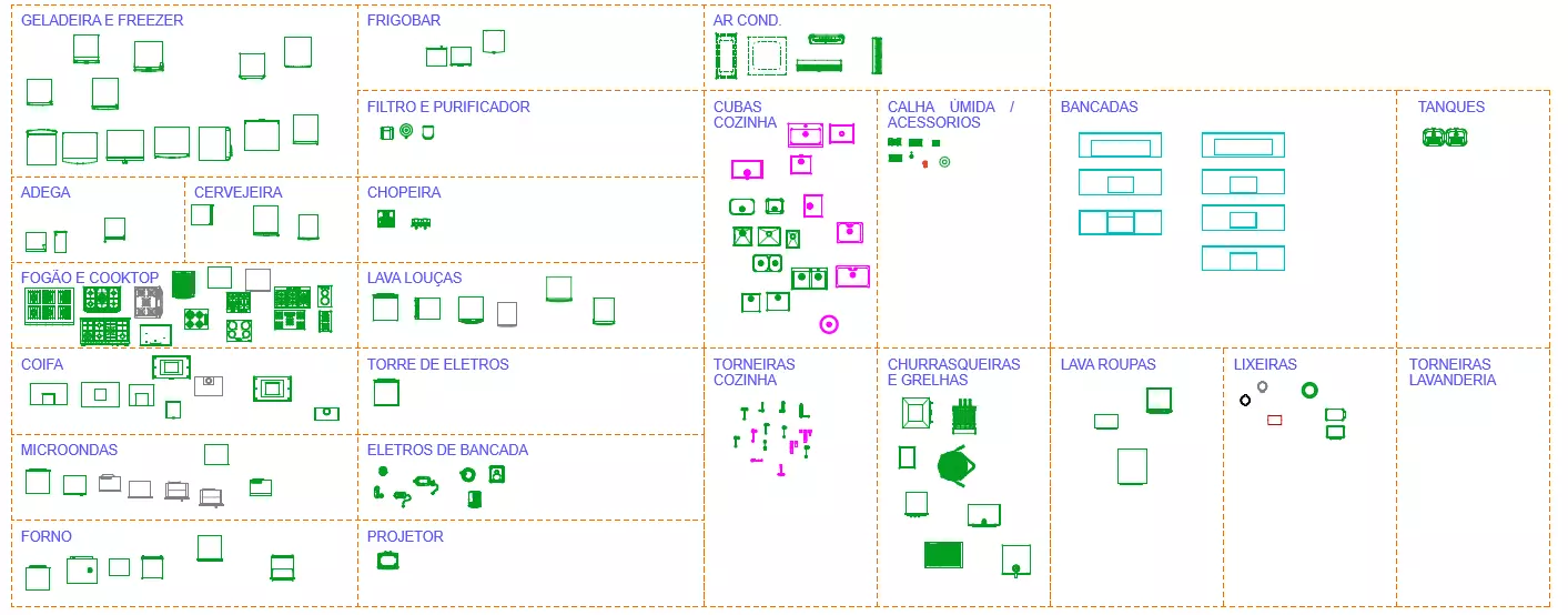 Kitchen Appliances Archicad 3D model
