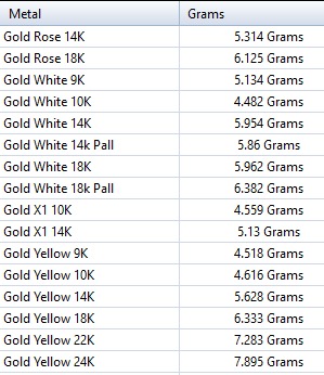 Anillo Graduacion Preparatoria 3D print model_31