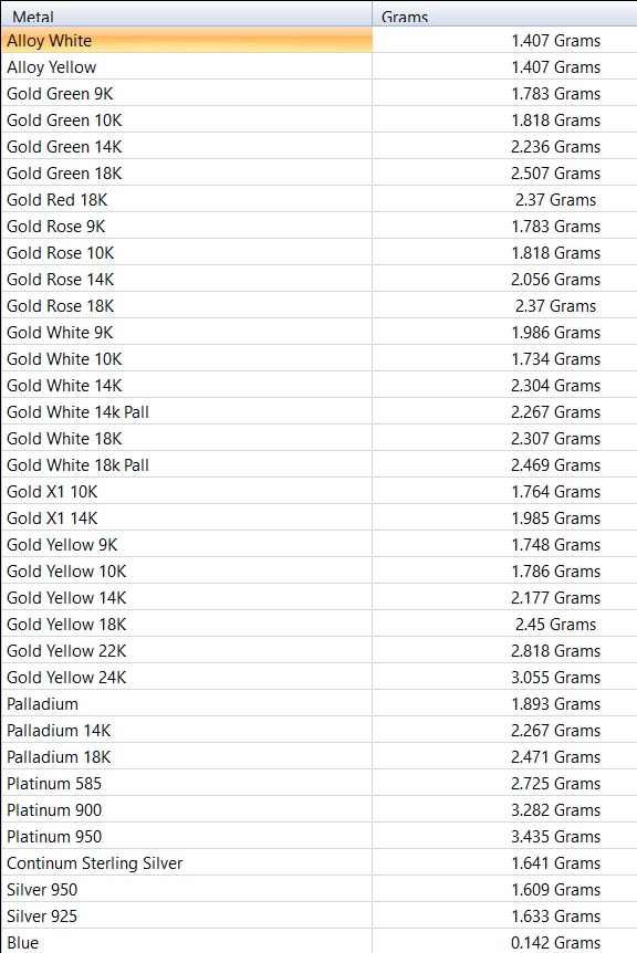 FIVE 5 POINT STAR PENDANT NECKLACE CHARM BRACELET  3D print model_14