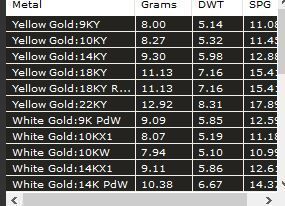 Diamond Ring For Women  3D print model_6